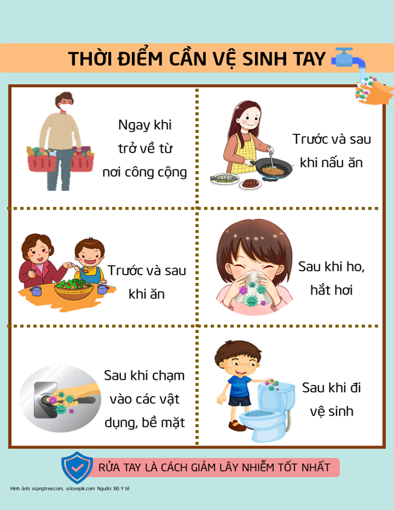 Cách vệ sinh - khử khuẩn phòng chống dịch bệnh